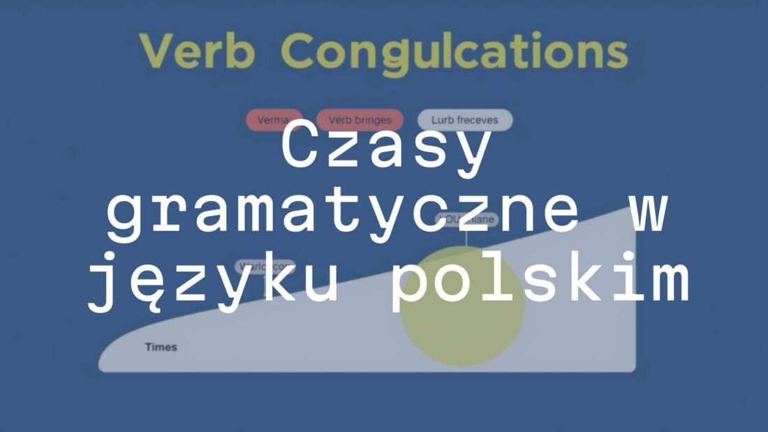 Grammar tenses in Polish language, educational illustration with verbs and time markers, clear and structured, modern flat design.